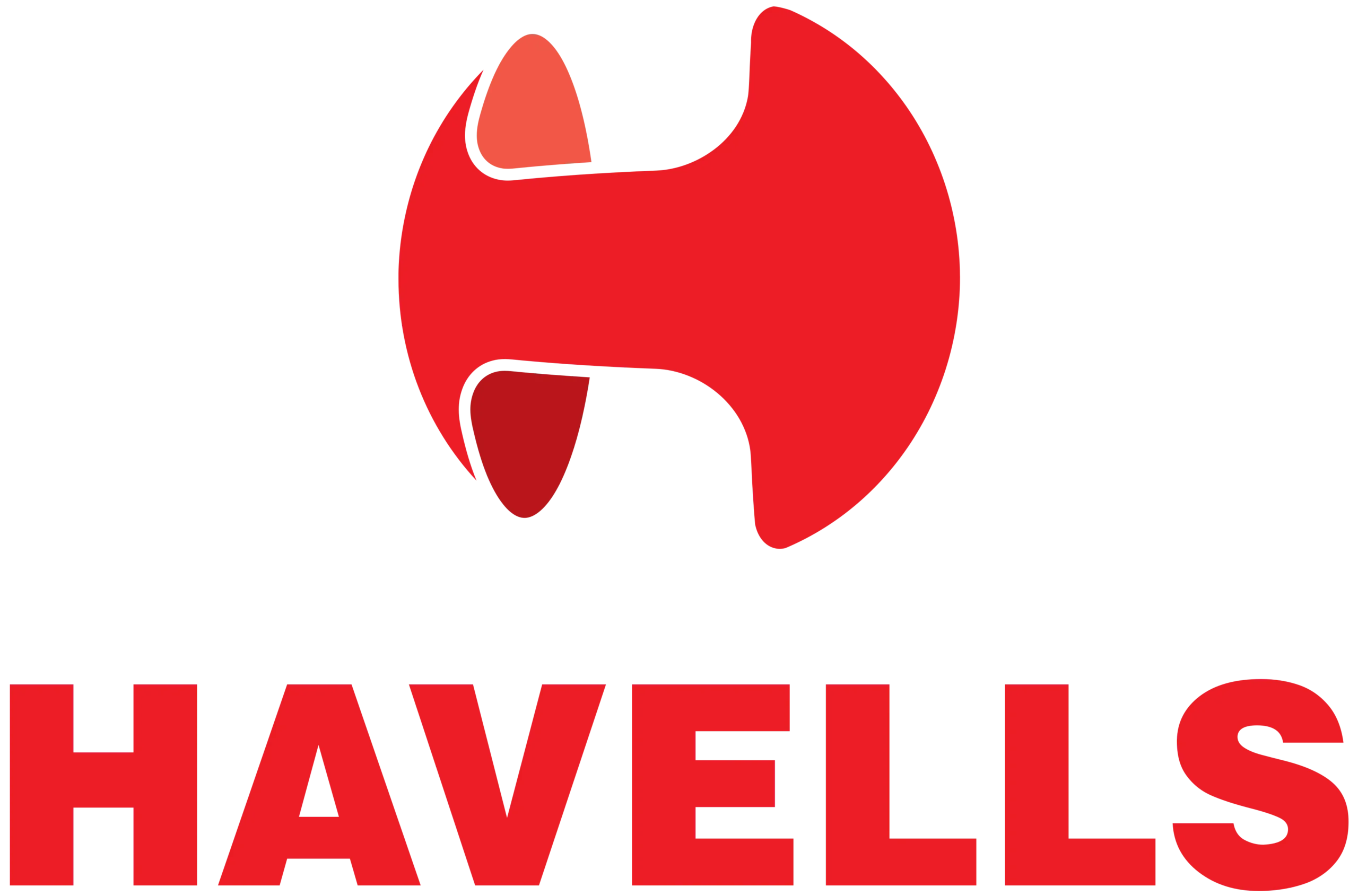 Havells_Logo.svg